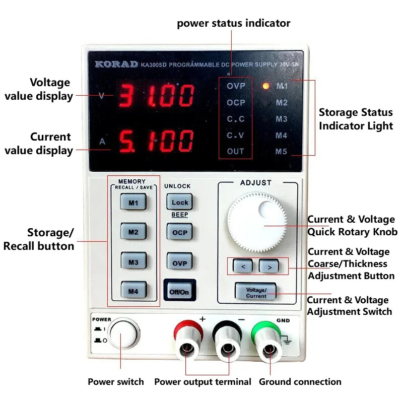 30V 60V 2A 3A 5A 10A Lineaire  - High Precision Dc Power Supply 30V 10A recensie en prijs