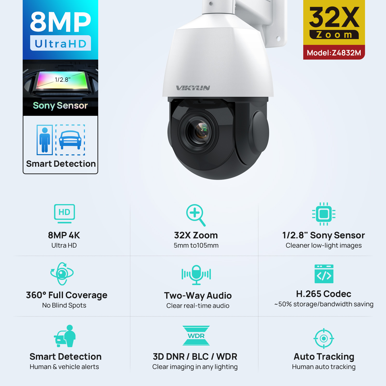 Vikylin 4K 8MP PTZ 32X Zoom 10 - 4K Microscope Camera Sony Sensor recensie en prijs